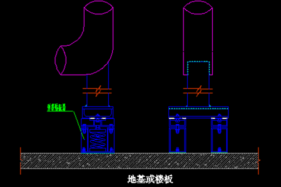 上海尚声声学科技有限公司中央空调系统隔音降噪技术分析