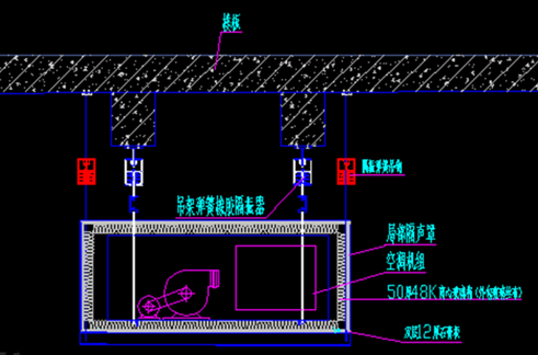上海尚声声学科技有限公司中央空调系统隔音降噪技术分析